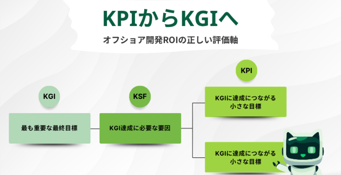 KPIからKGIへ：オフショア開発ROIの正しい評価軸