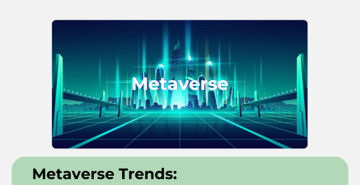 Metaverse trends