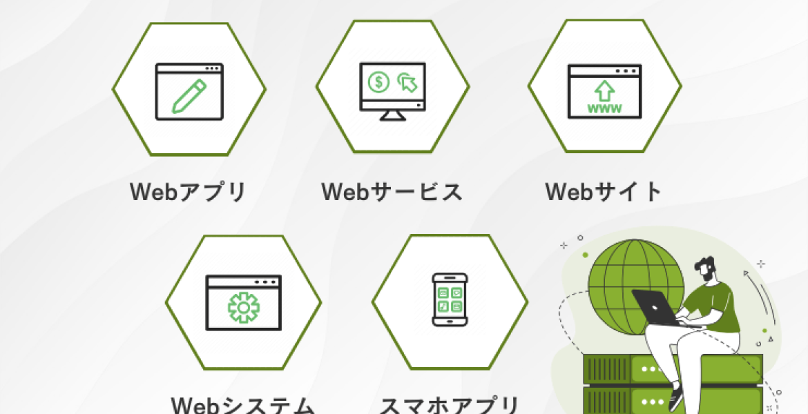 Webアプリ・Webサービス・Webサイト・Webシステム・スマホアプリの違い 