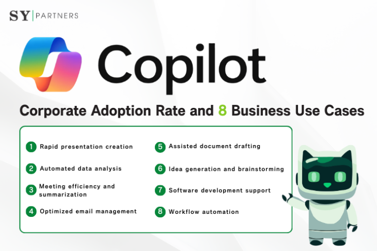 [For Enterprises] Adoption Rate of Microsoft Copilot and 8 Key Business Use Cases