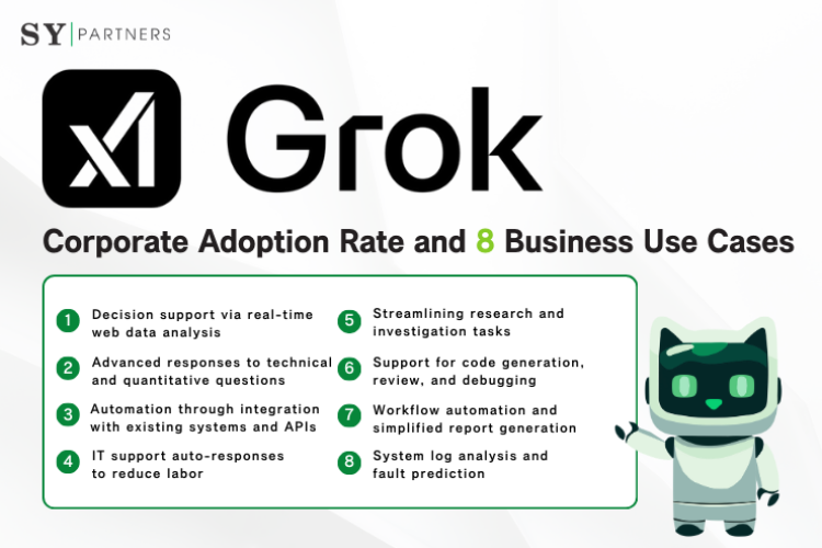[For Enterprises] Grok — Corporate Adoption Rate and 8 Business Use Cases