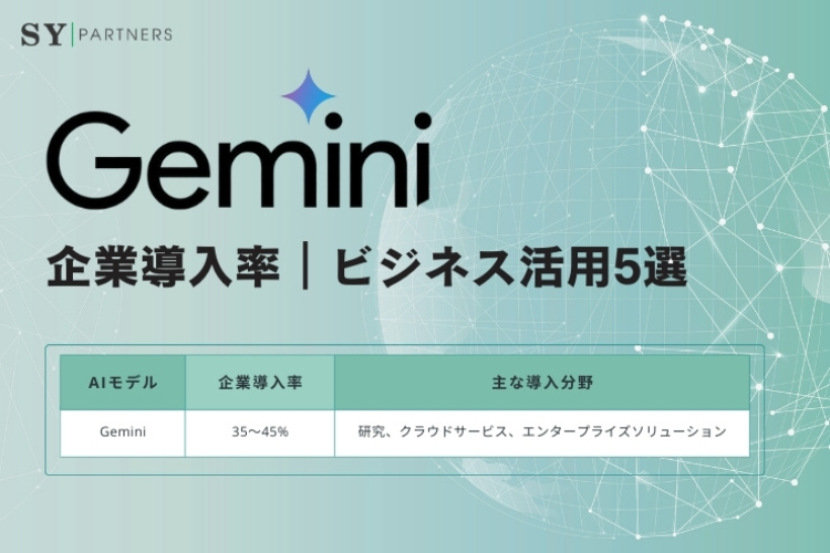 【企業向け】Geminiの企業導入率とビジネス活用10選