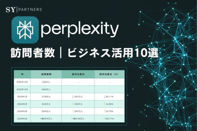 【企業向け】Perplexityの訪問者数とビジネス活用10選