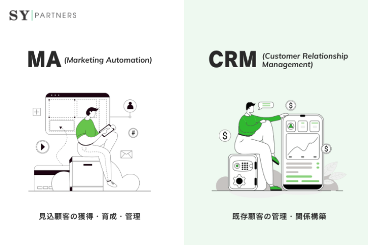 CRMとMAの違いを徹底解説｜経営戦略で活かす顧客管理とマーケ自動化