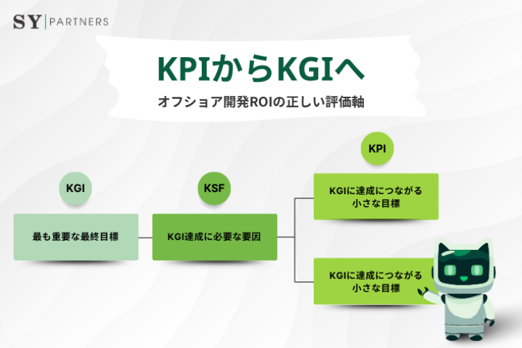 KPIからKGIへ:オフショア開発ROIの正しい評価軸