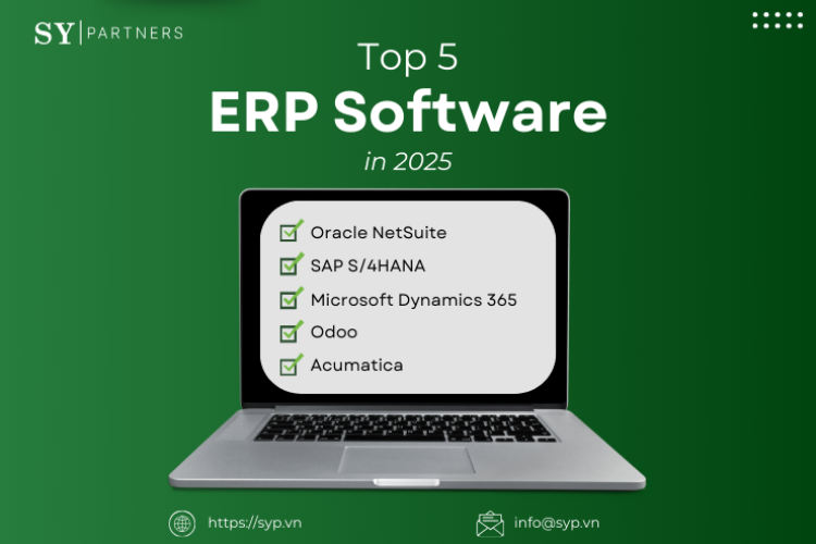 Top 5 ERP Software in 2025 