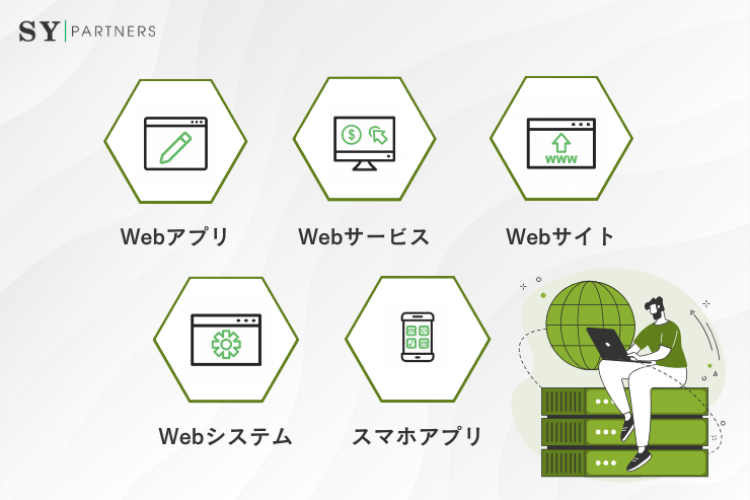 Webアプリ・Webサービス・Webサイト・Webシステム・スマホアプリの違い