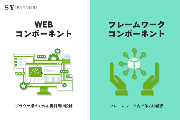 Webコンポーネントとフレームワークコンポーネントの違いとは？特徴・使い分け・実装例を解説